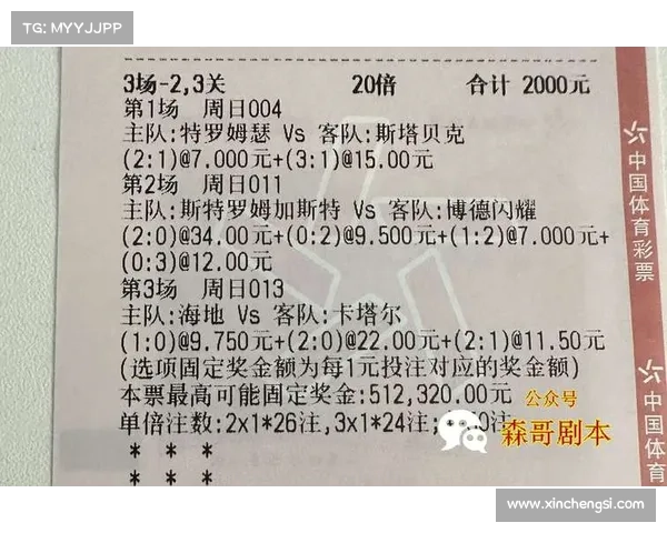 哥斯达往年赛事战绩