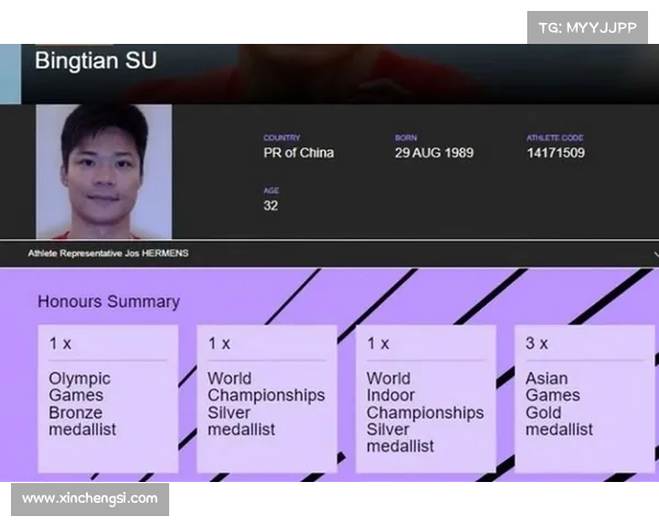 国际田联铜牌赛事标准