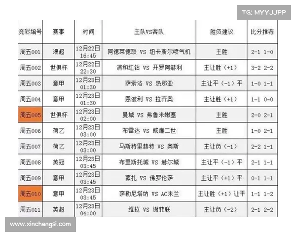 澳超赛事比分;聚焦澳超赛事比分精华最新战况深度解析及未来展望前瞻