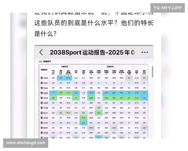 足球赛数据如何统计